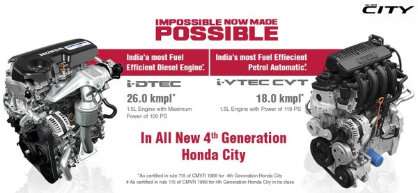 Honda City Mileage