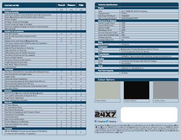 Tata Motors Aria Specifications