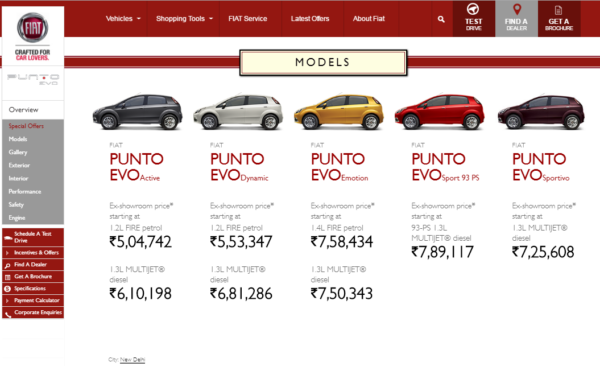 2016 Punto Evo Powertech Prices