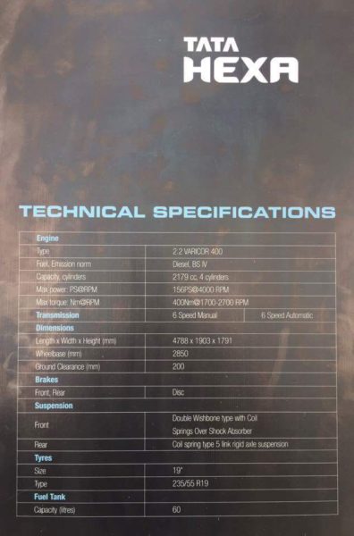 Hexa technical specs