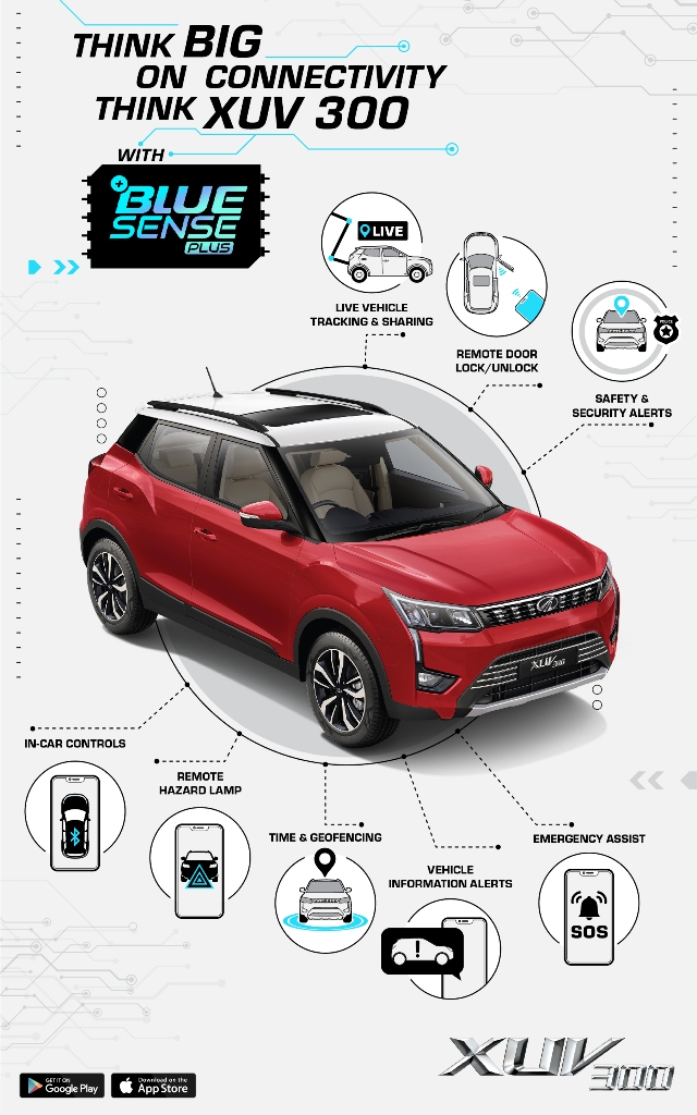 XUV300_Infographic_press_release 01