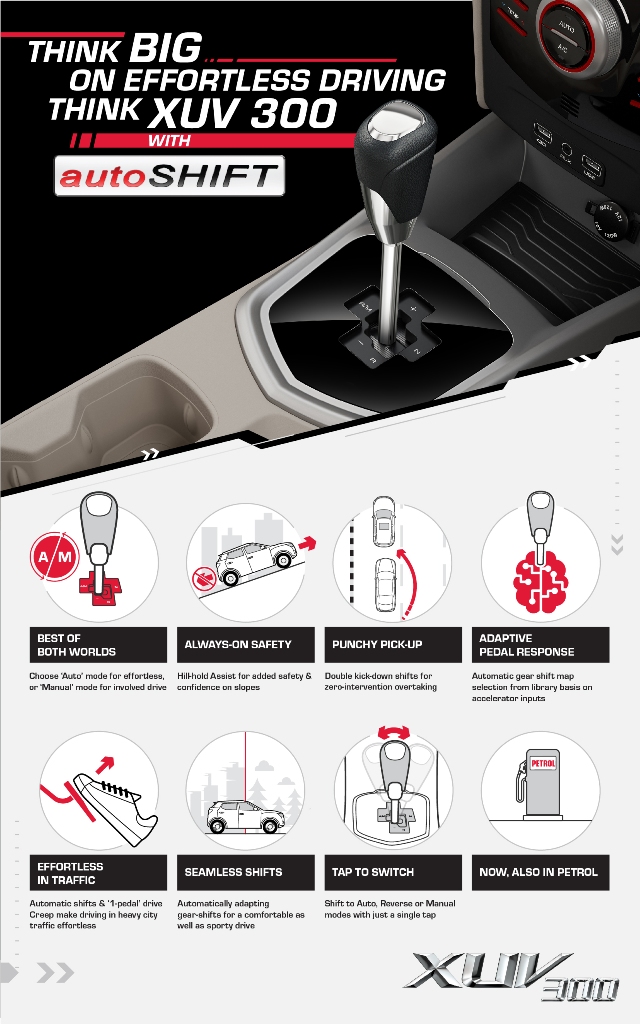 XUV300_Infographic_press_release 01