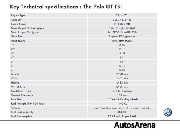 VW Polo GT specs