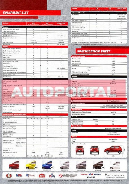 2014-Maruti-Suzuki-Celerio-Brochure-4