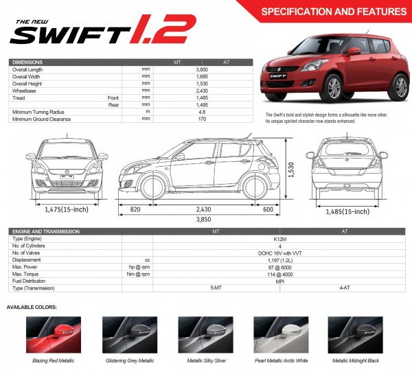 2014-Swift-1.2-Specs