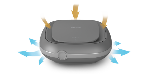 Philips GoPure Compact 110 2